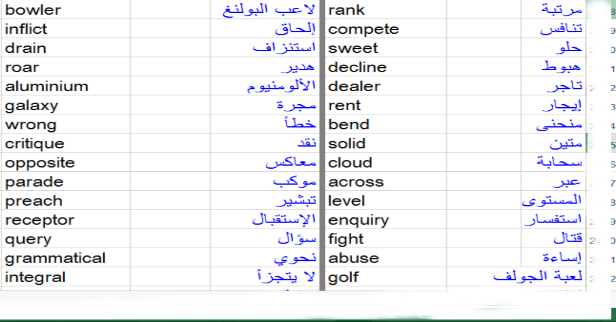 معنى كلمة في بالانجليزي