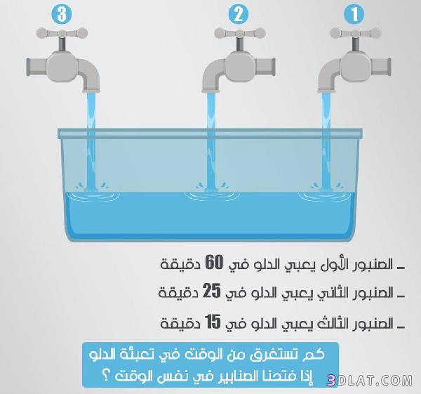 ١٠٠ الغاز صعبة مع الحلول , الغاز بالصور رائعه