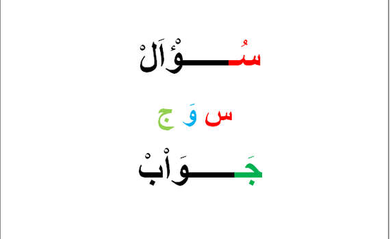 معنى غرابيب - ماهو معني كلمة غرابيب سود في القران الكريم 3251