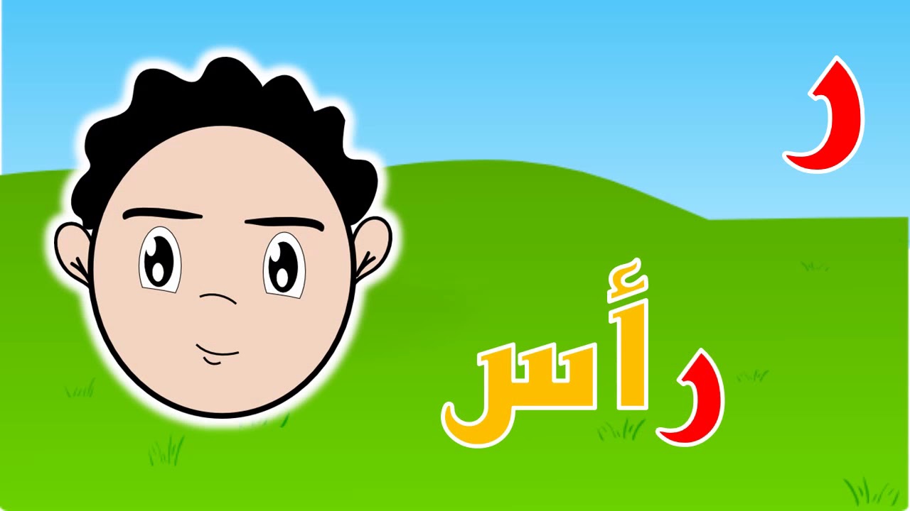 صور حرف الراء - كروت مزخرفه بالعربي والانجليزي لحرف الراء R 1590 5