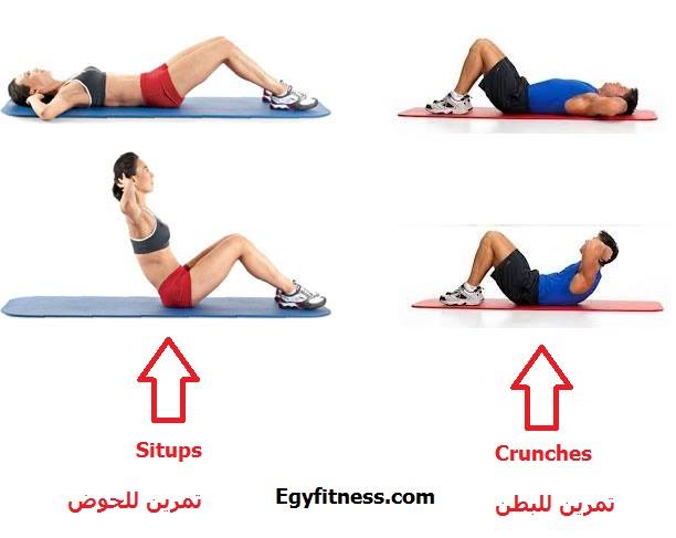 تمارين للتخسيس - احدث تمرين للنحافه 1474 1