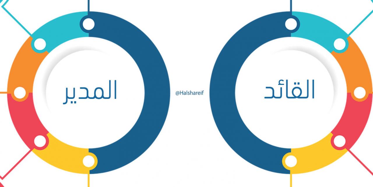 الفرق بين القائد والمدير-لاحظ الفرق بين القائد والمدير 2393 3