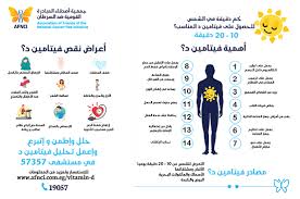 اسباب نقص فيتامين د - معلومات طبيه رائعه 1401