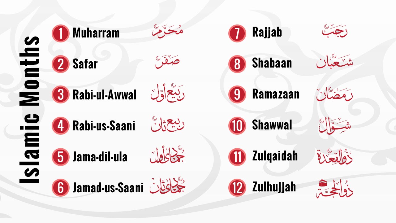 التقويم الهجرى - اسماء الاشهر العربيه 8171 3