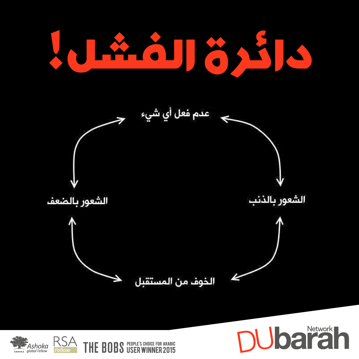 تعبير كتابي عن الفشل - الفشل حاجز يحطم الاحلام الفشل بدايه النجاح 8805