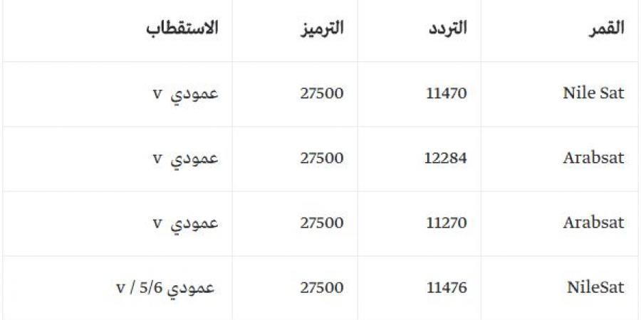 تردد ام بي سي برو - احصل على تردد قناتك المفضلة 3109 1